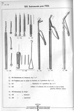 XIX. Instruments pour l'oeil. 710 Kératotomes de Desmarres, fig. 1 à 3. 715 Tréphines pour la cornée [...]