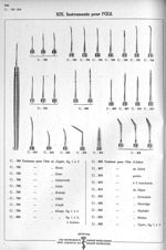 XIX. Instruments pour l'oeil. Couteaux pour l'iris - Nouveau catalogue général, section C, Oeil, ore [...]