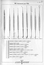 XIX. Instruments pour l'oeil. 1480 Instrument à tatouage et spatule, la spatule en maillechort. 1481 [...]