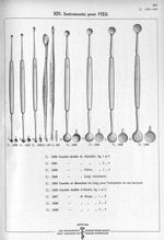 XIX. Instruments pour l'oeil. 1550 Curette double de Meyhöfer, fig. 1 et 3. 1551 Curette double de M [...]
