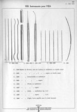 XIX. Instruments pour l'oeil. 1644 Stylets de Bowman, série de 5 pièces, en maillechort, en douille  [...]
