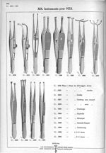 XIX. Instruments pour l'oeil. 1850 Pince à fixer de Schweigger, droite. 1851 Pince à fixer de Schwei [...]