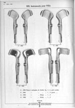 XIX. Instruments pour l'oeil. 1930 Pinces à entropion de Snellen, fig. 1 à 2, petit modèle. 1931 Pin [...]