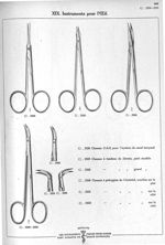 XIX. Instruments pour l'oeil. 2320 Ciseaux d'Arit, pour l'incision du canal lacrymal. 2325 Ciseaux à [...]