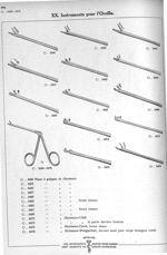 XX. Instruments pour l'oreille. 3450 Pince à polypes de Hartmann. 3452 Pince à polypes de Hartmann.  [...]