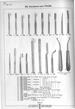 XX. Instruments pour l'oreille. 3680 Ciseau-burin de Schwabe, droit, 5, 6 1/2, 8 mm de largeur. 3681 [...]