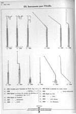 XX. Instruments pour l'oreille. 3925 Crochets pour l'enclume de Ferrer, fig. 1 et 2. 3926 Crochets p [...]