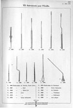 XX. Instruments pour l'oreille. 3965 Porte-coton de Yearsley, forme pince. 3967 Porte-coton de Buck. [...]