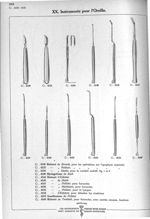 XX. Instruments pour l'oreille. 4130 Bistouri de Burnett, pour les opérations sur l'apophyse mastoïd [...]
