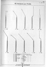 XX. Instruments pour l'oreille. 4165 Ténotome de Schwartze, fig. 1 et 2. 4170 Bistouri de Schwartze, [...]