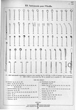 XX. Instruments pour l'oreille. 4400 Instruments auriculaires (embouts sans manche) fig. 74 à 140 (f [...]