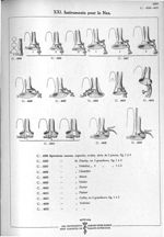 XXI. Instruments pour le nez. 4590 Spéculums nasaux, argentés, ovales, série de 3 pièces, fig. 1 à 3 [...]