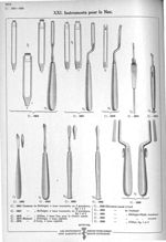 XXI. Instruments pour le nez. 5865 Couteau de Ballenger, à lame tournante, en 3 grandeurs, fig. 1 à  [...]