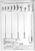 XXIII. Instruments pour le pharynx, l'oesophage et l'estomac. 8230 Olives à dilatation, de Trousseau [...]
