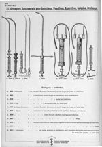 Seringues à instillation. 8050 d'Ultzmann, 1 ccm, modèle Record, à monture et canule longue en métal [...]