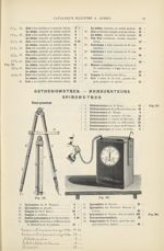 Esthésiomètres - Mensurateurs - Spiromètres - Catalogue illustré des instruments de chirurgie de A.  [...]