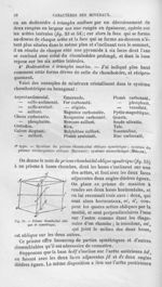 Prisme rhomboïdal oblique et symétrique - Histoire naturelle des drogues simples, ou Cours d'histoir [...]