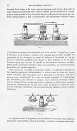 Fig. 9. Expérience de Schwann / Fig. 10. Expérience de Schultze en 1836 - Encyclopédie chimique.Tome [...]