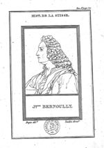 Bernoulli, Jacques (1654-1705)