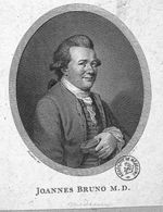 Brown, John (1735-1788)