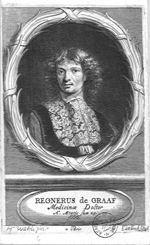 Graef / Graaf, Regnier de / Regnerus de (1641-1673)