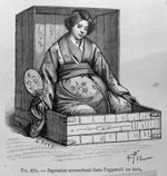 Japonaise accouchant dans l'appareil en bois - Histoire des accouchements chez tous les peuples