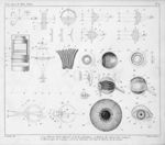 Structure de l'oeil et théorie de la vision - Nouveau système de chimie organique