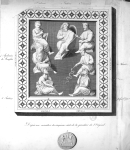 Cratevas / Galien / Dioscoride / Apollonius de Memphis / Nicandre / Andréas / Rufus d'Ephèse