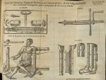 Figures des instruments, organes & machines le plus commodes & usitées, ... La mouffle / L'escrouë / [...]
