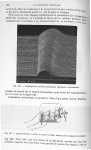 Fig. 120. Graphiques de secousses musculaires imbriquées verticalement/ Fig. 121. Appareil destiné à [...]