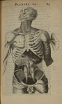 Planche III - L'Anatomie du corps humain avec ses maladies, & les remedes pour les guerir. Nouvelle  [...]