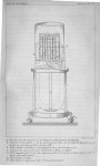 Vase de verre sur piédestal [pour expériences sur les] poumons de 7, 8 et 9 mois - Traité de médecin [...]